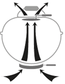 faszenes grill tippek