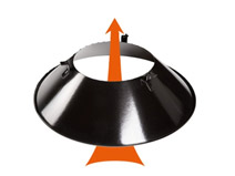 Közvetett grillezés