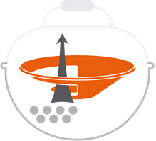 Közvetett grillezés