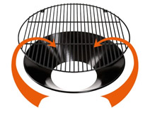 Közvetlen grillezés